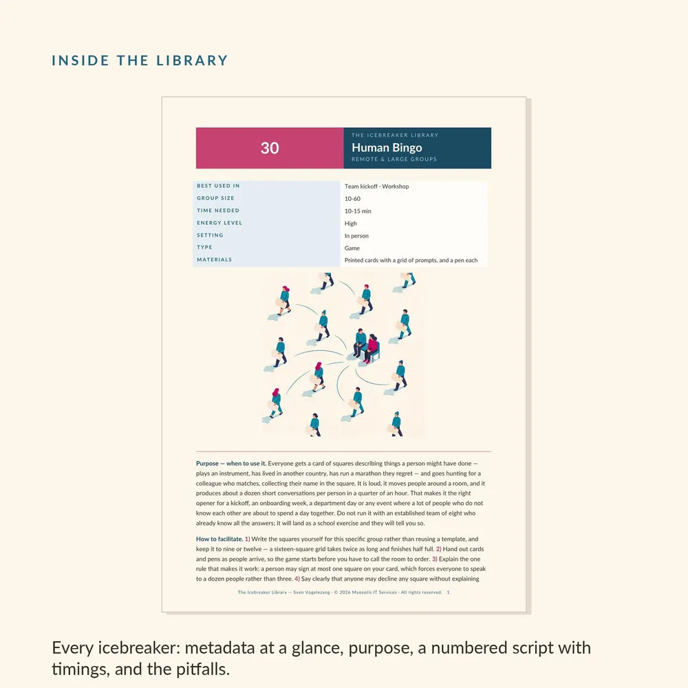 A page from the Icebreaker Library: Human Bingo, with the seven-row metadata table, the illustration and the facilitation steps